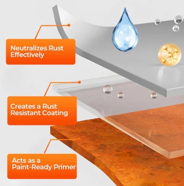 Water-Based Rust Converter Paint 210gm Each (Pack of 2)